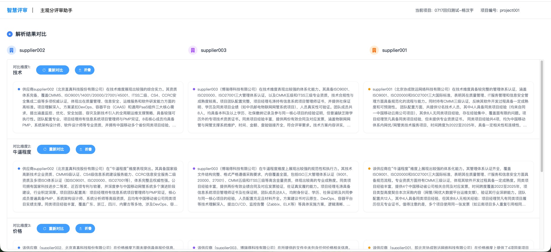 横向对比结果矩阵